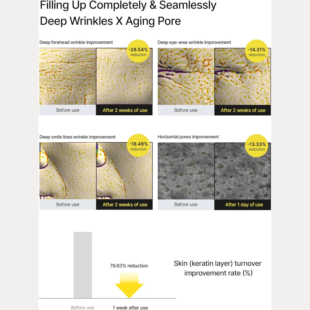 Celimax The Vita A Retinal Shot Tightening Booster